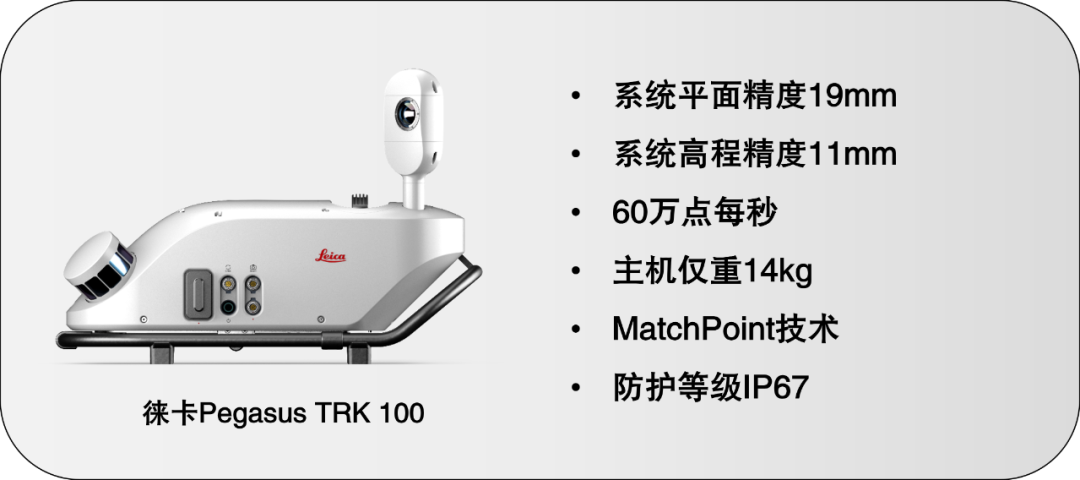 【新品上市】徠卡Pegasus TRK家族再添新成員——多種配置，各盡所能